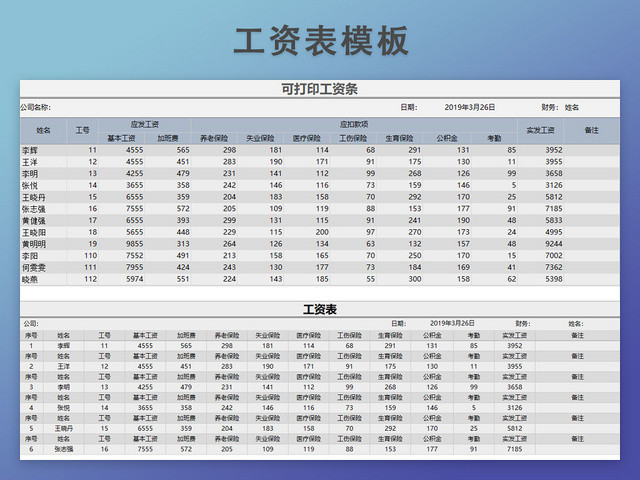 工资发放表模板带公式自动生成工资条