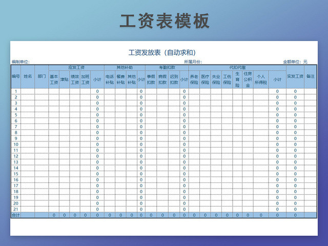 工资发放明细表模板带公式自动生成工资条
