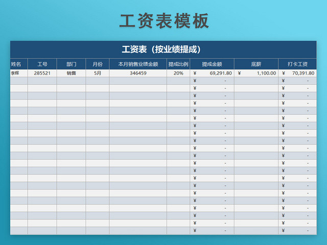 销售业绩工资明细表模板带公式自动生成工资条