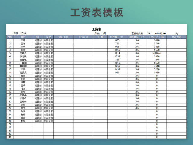 公司工资表模板带公式自动生成工资条