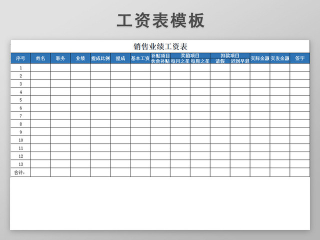 销售工资明细表模板带公式自动生成工资条