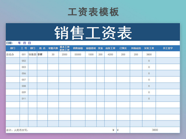 销售工资明细表模板带公式自动生成工资条