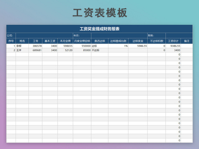 工资奖金提成财务报表工资表销售