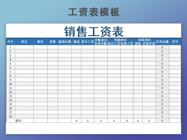 销售工资明细表模板带公式自动生成工资条
