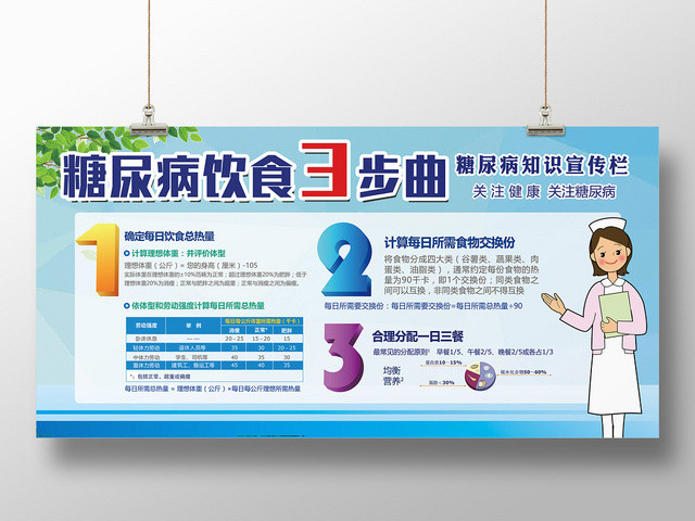 卫生健康教育宣传栏蓝色清爽简约糖尿病健康教育宣传栏展板