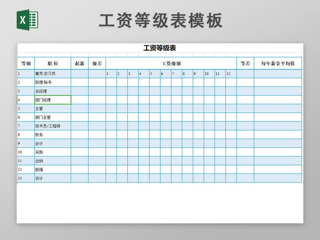 工资等级表表格EXCEL模板