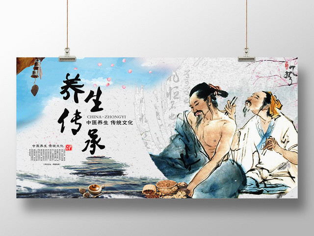 古风养生传承针灸医药医院展板