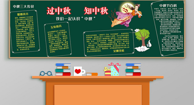 简约风中秋节宣传黑板报