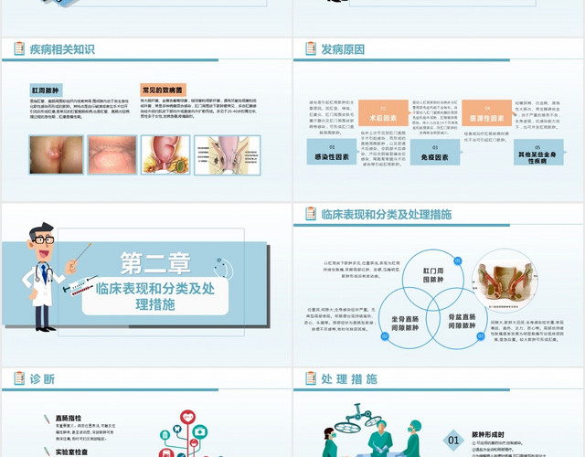 蓝色简约清新肛肠科护理查房PPT模板