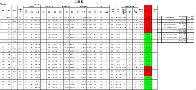 工厂工资表含计时和加班费登记表