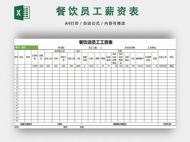 餐饮店员员工工资表自动化计算统计