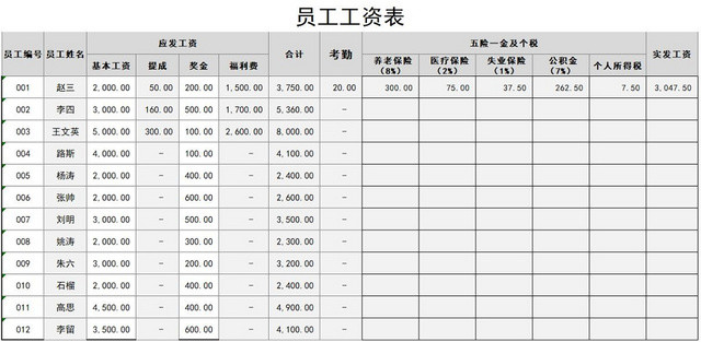 企业员工工资管理系统