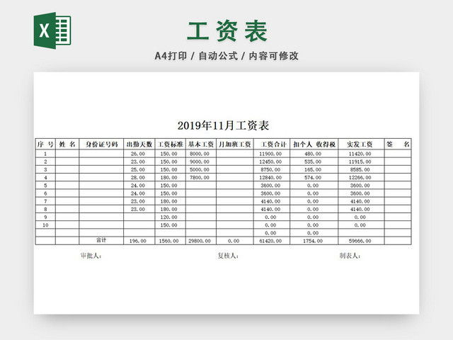 简单工资表
