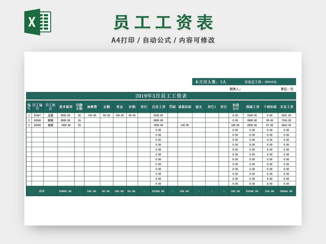 薪酬管理