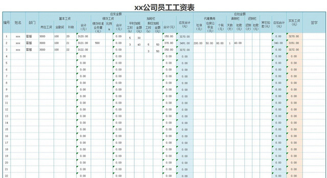 实用工资表