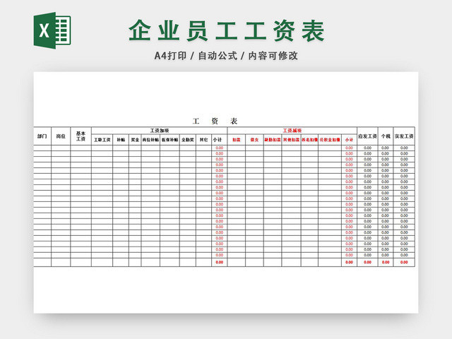 人事工资表