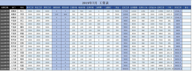 自动生成工资表商务