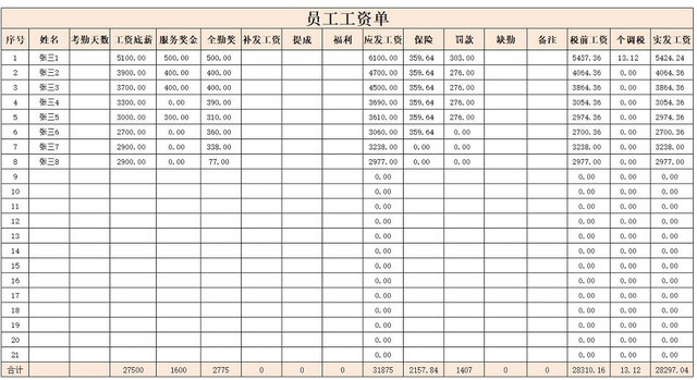 员工工资单