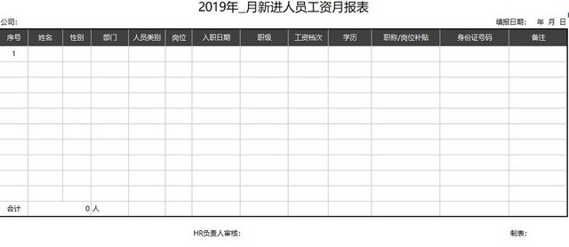 工资管理系统