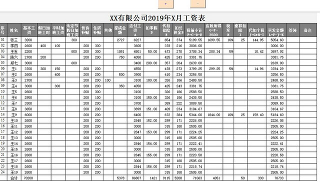 工资管理系统