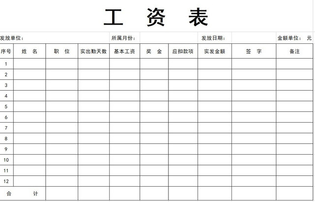 工资表模板