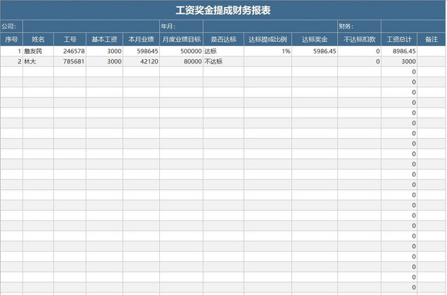 工资奖金报表