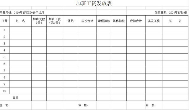 工资发放表