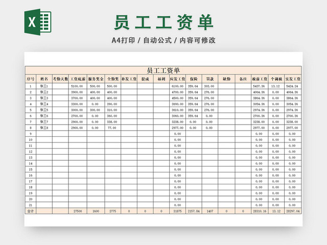 员工工资单