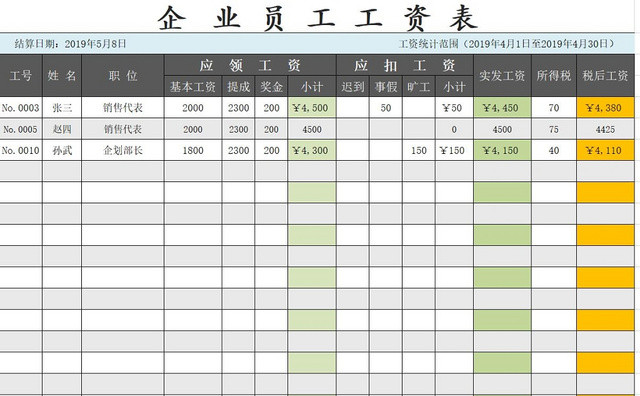 员工工资表