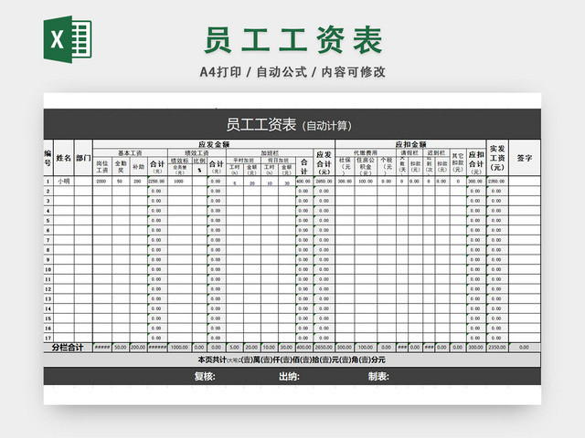 员工工资表