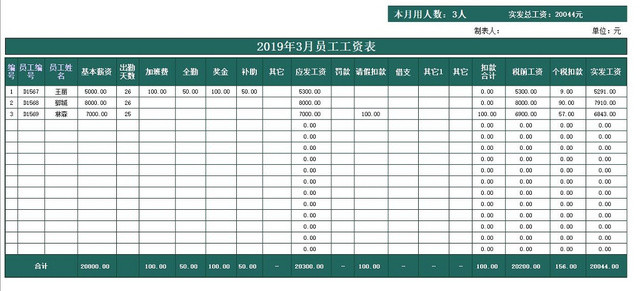 薪酬管理