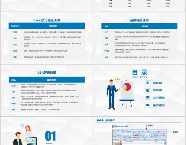 蓝色商务EXCEL基础操作知识培训课件PPT模板