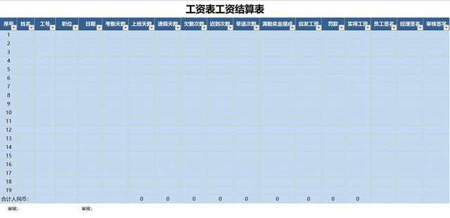 员工薪资表