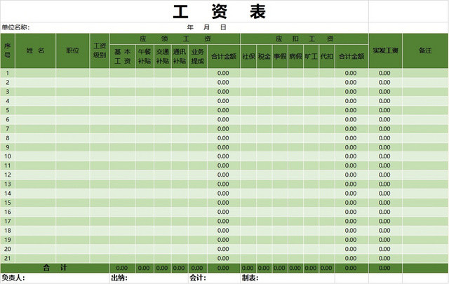 员工工资明细工资表