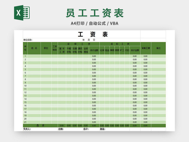 员工工资明细工资表