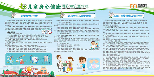 健康教育浅绿儿童身心健康科普展板设计