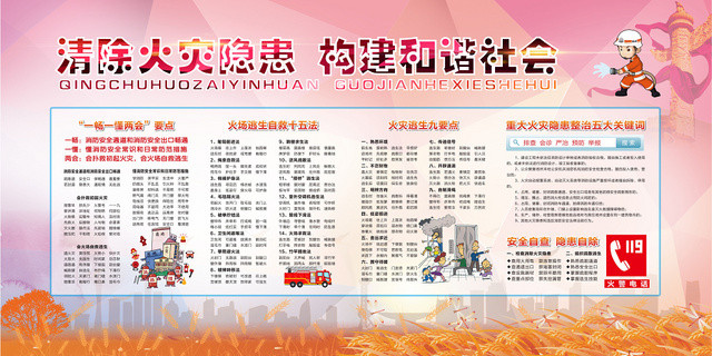 炫彩清除火灾隐患构建和谐社会科普展板设计