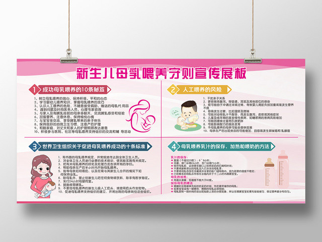 新生儿母乳喂养守则宣传展板