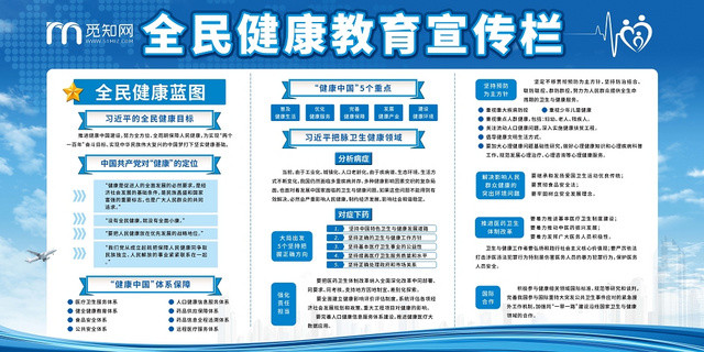 蓝色简约全民健康教育目标宣传栏
