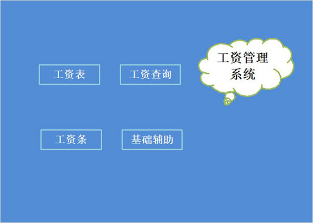 员工工资管理系统工资表