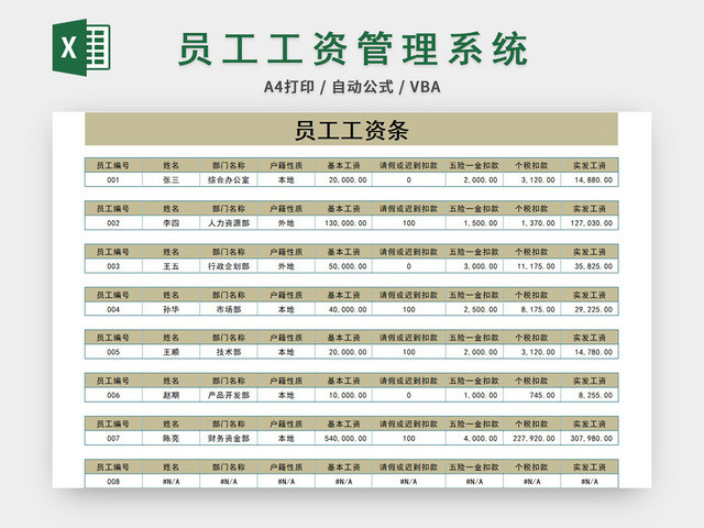 员工工资管理系统工资表工资条