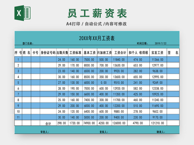 员工工资表