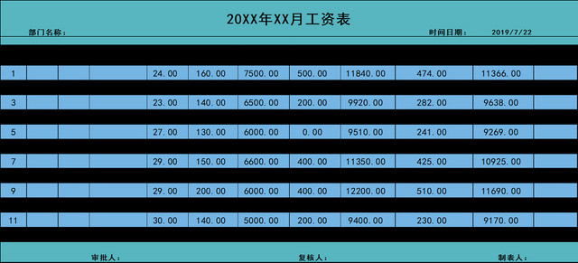 员工工资表