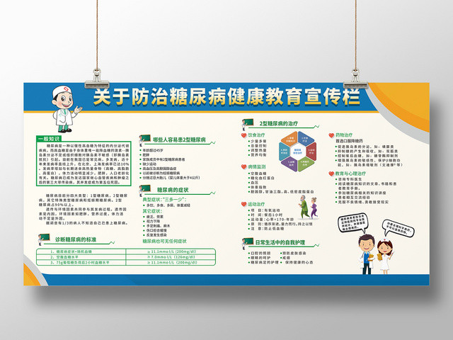 扁平化简约糖尿病健康教育宣传栏