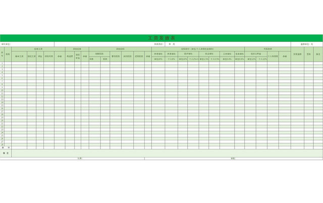绿色公司财务工资发放表EXCEL模板