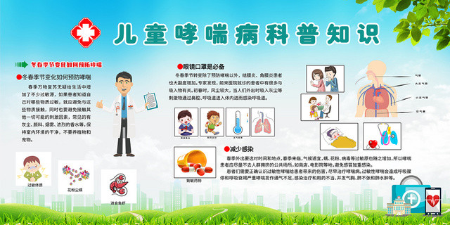 简约大气绿色系儿童哮喘病科普知识科普展板