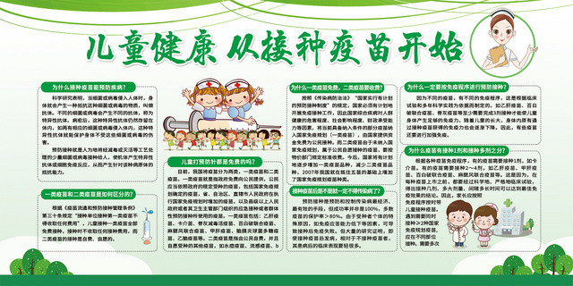 简约大气绿色系儿童健康从接种疫苗开始科普知识科普展板
