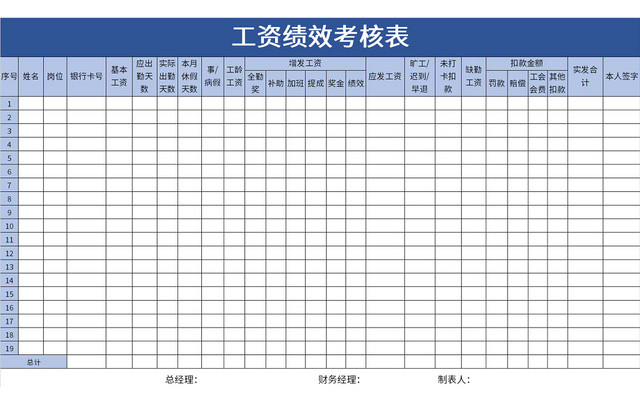 人事行政蓝色常用员工工资绩效考核表EXCEL模板