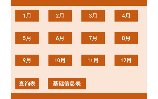 人事行政橙色员工工资管理系统EXCEL模板