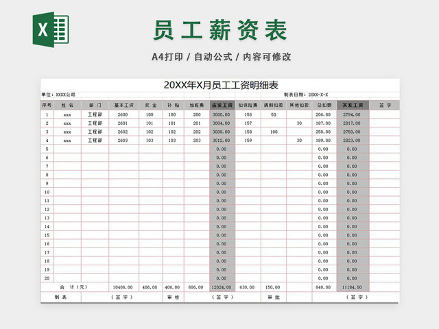 人事行政员工明细工资表